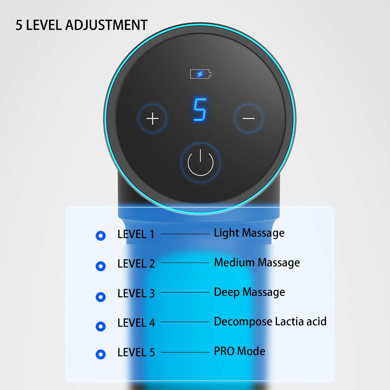 AMOS Muscle Massagers